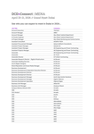 MENA26.Sample Delegate List.png