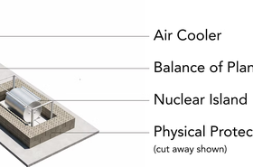 Deployable Energy