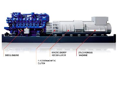 diesel-generators.png