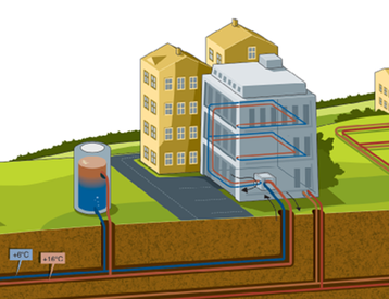 district cooling fortum data centers lead