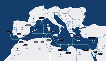 Nokia Medusa subsea cable