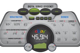 eBay DSE dashboard.jpg