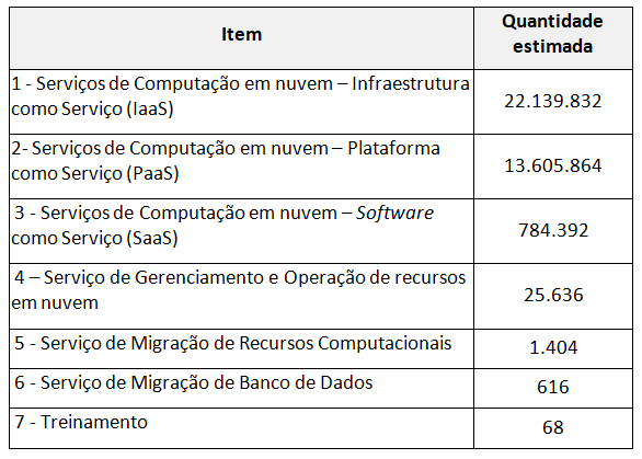 edital_tab.png