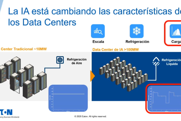energia en data center Eaaton