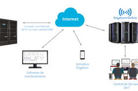 engetron_online.png