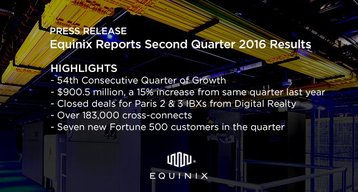 Equinix Q2 2016