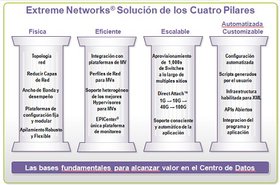 extreme-cuatro-pilares.jpg
