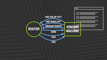 Facebook's network provisioning vending machine