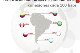 foto-banda-ancha-CDN.jpg