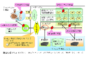 fujitsu-Proactnes-II-SM-V01.png