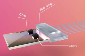 DustPhotonics Low Loss Laser Coupling (L3C) technology