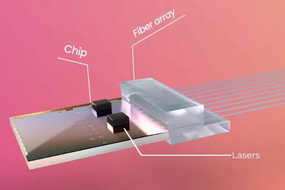 DustPhotonics Low Loss Laser Coupling (L3C) technology