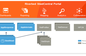 imagem_SteelCentralPortal.png