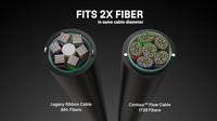 Corning Contour Flow Armored Cable graphic