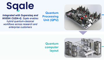 infleqtion sqale quantum computer