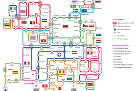 The interoute connectivity map