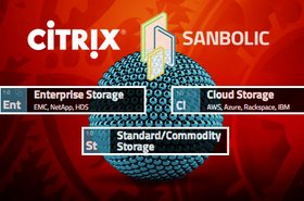 larger-15-CITRIX-SANBOLIC-1.jpg