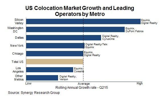 Metro colo nov 2015