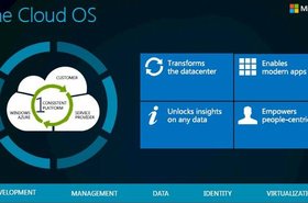 microsoft_cloud_os.jpg
