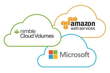 Multi-cloud storage from Nimble