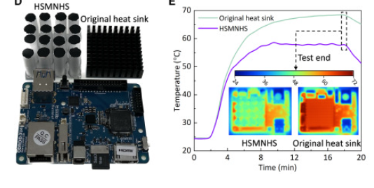 new and old heatsink