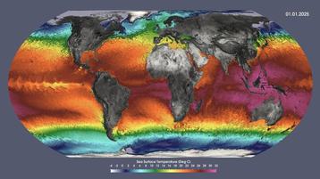 DKRZ German Climate Computing Center