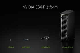 nvidia-egx-plataforma-intelgencia-artificial.jpg