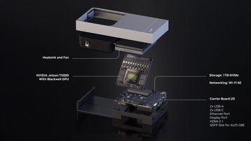 nvidia jetson thor dev kit