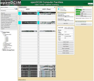 opencim3