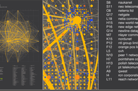 What the internet looks like according to Peer1
