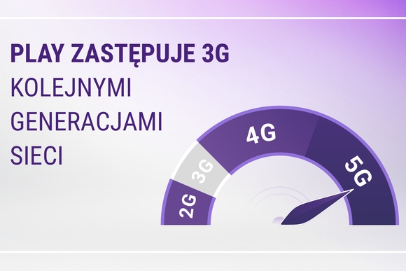 play_zastepuje_3g