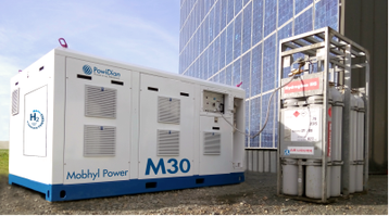 Hydrogen powered online generators