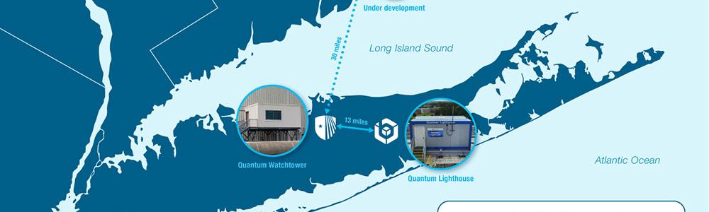 FSO link between Brookhaven National Laboratory, Stony Brook University, and Yale University