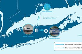 FSO link between Brookhaven National Laboratory, Stony Brook University, and Yale University