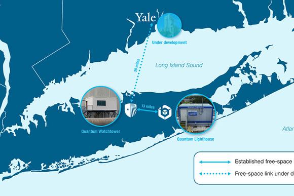 FSO link between Brookhaven National Laboratory, Stony Brook University, and Yale University