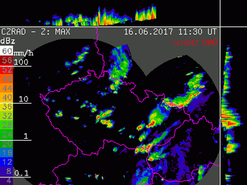 Weather satellite imagery