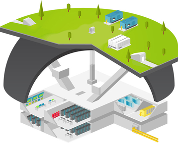 Data center Grizinkalns scheme