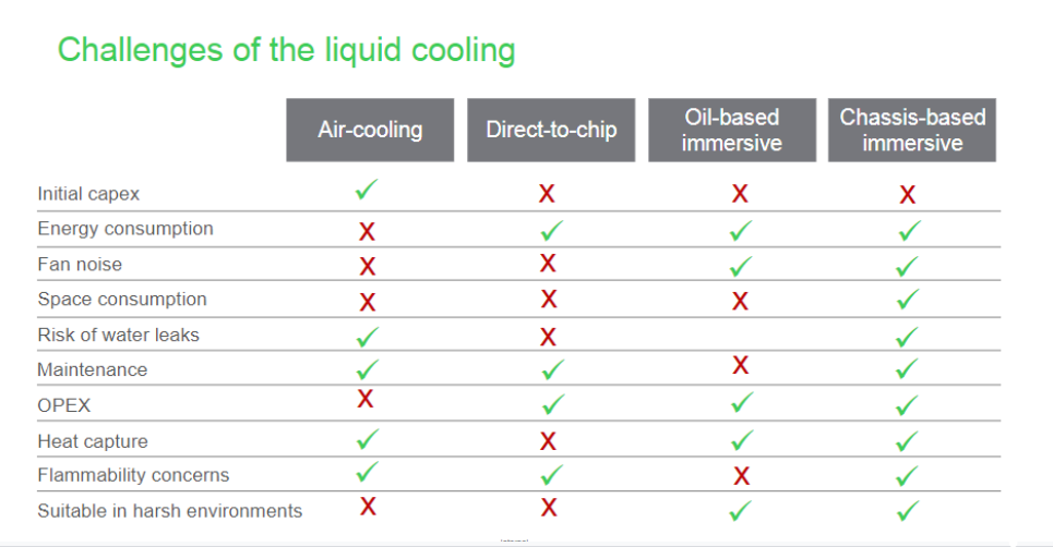 schneider electric liquid cooling.PNG
