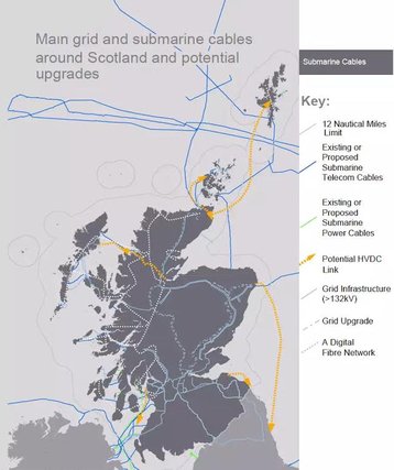 scotland map power and fiber