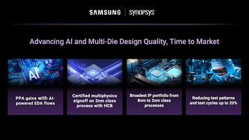 Synopsys x Samsung