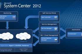 systemcenter2012.jpg
