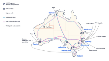 telstra aura network
