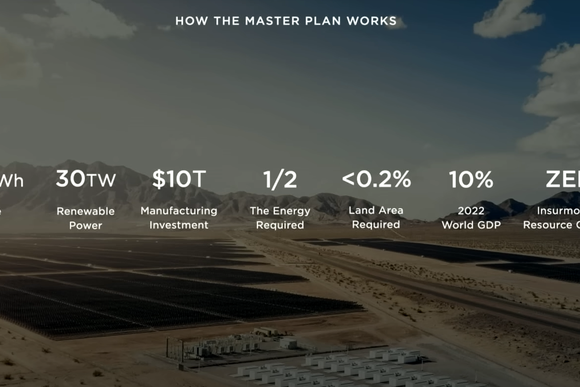 tesla_elon_musk_master_plan.original.png