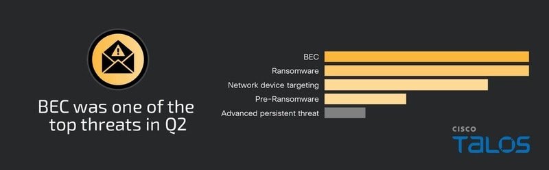 Cisco cybersecurity2