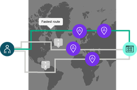 HPE Aruba Networking SSE Mesh Connectivity
