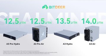 Bitdeer A3 bitcoin miners