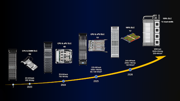 xfusion