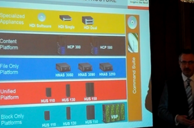 Bob Plumridge, Hitachi CTO EMEA introduces Command Suite